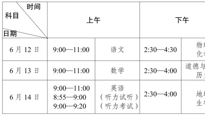 德国杯八强：德丙萨尔布吕肯连斩拜仁法兰克福晋级，多特出局