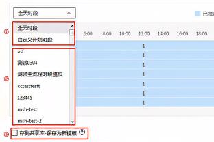 手感略差！布伦森15投7中得到25分4板6助 正负值为-17